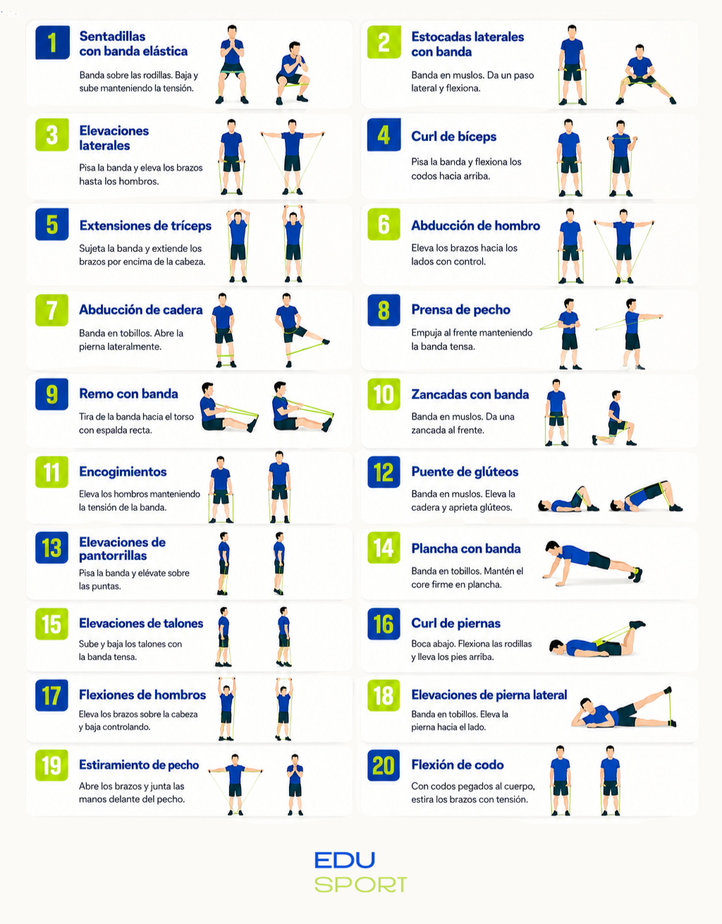 20 ejercicios con goma elástica para realizar en casa