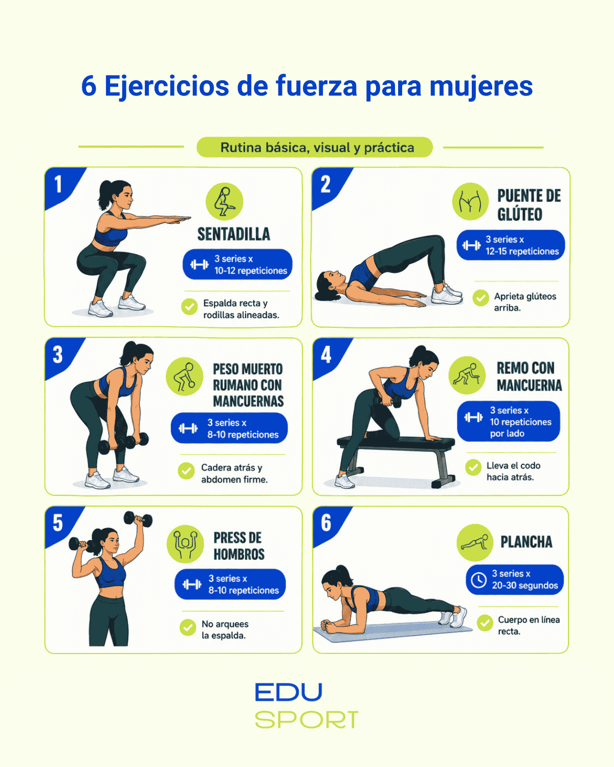 6 entrenamientos de fuerza para mujeres
