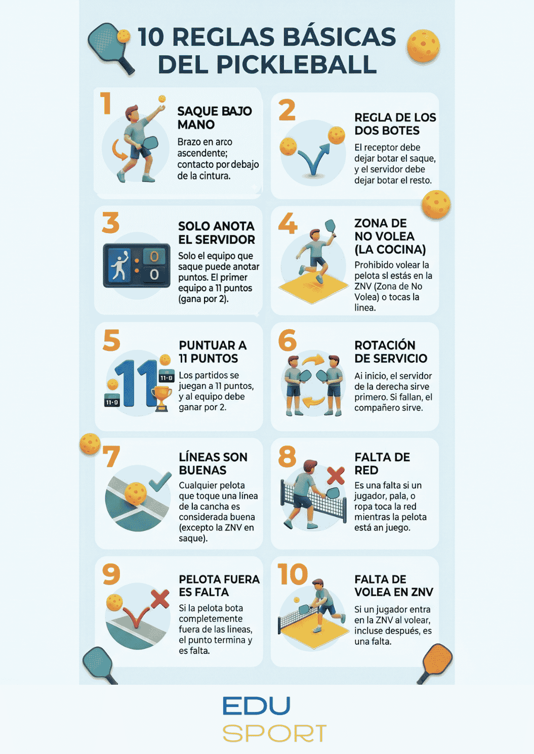 infografía-pickleball-10-reglas-basicas