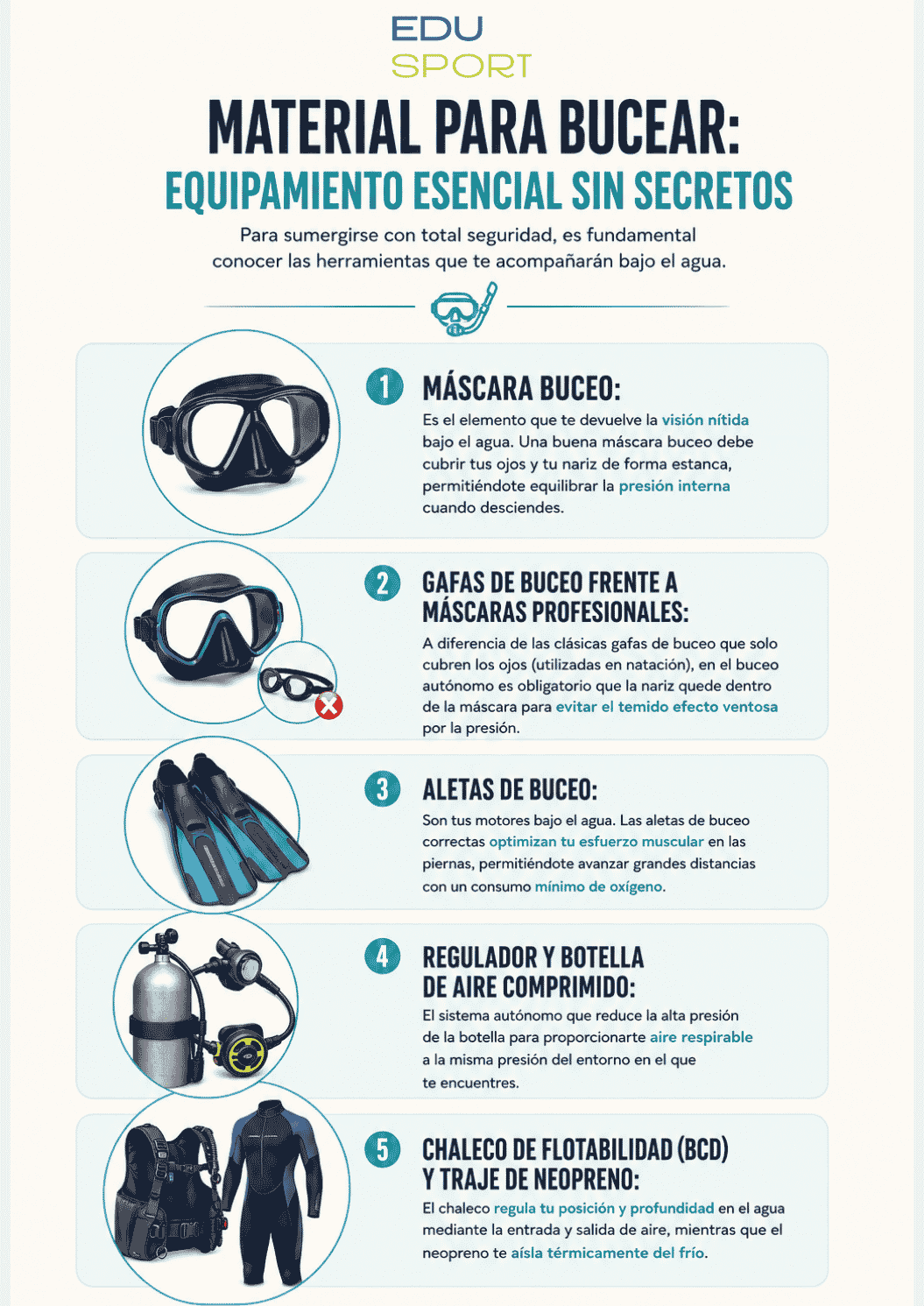material-para-bucear