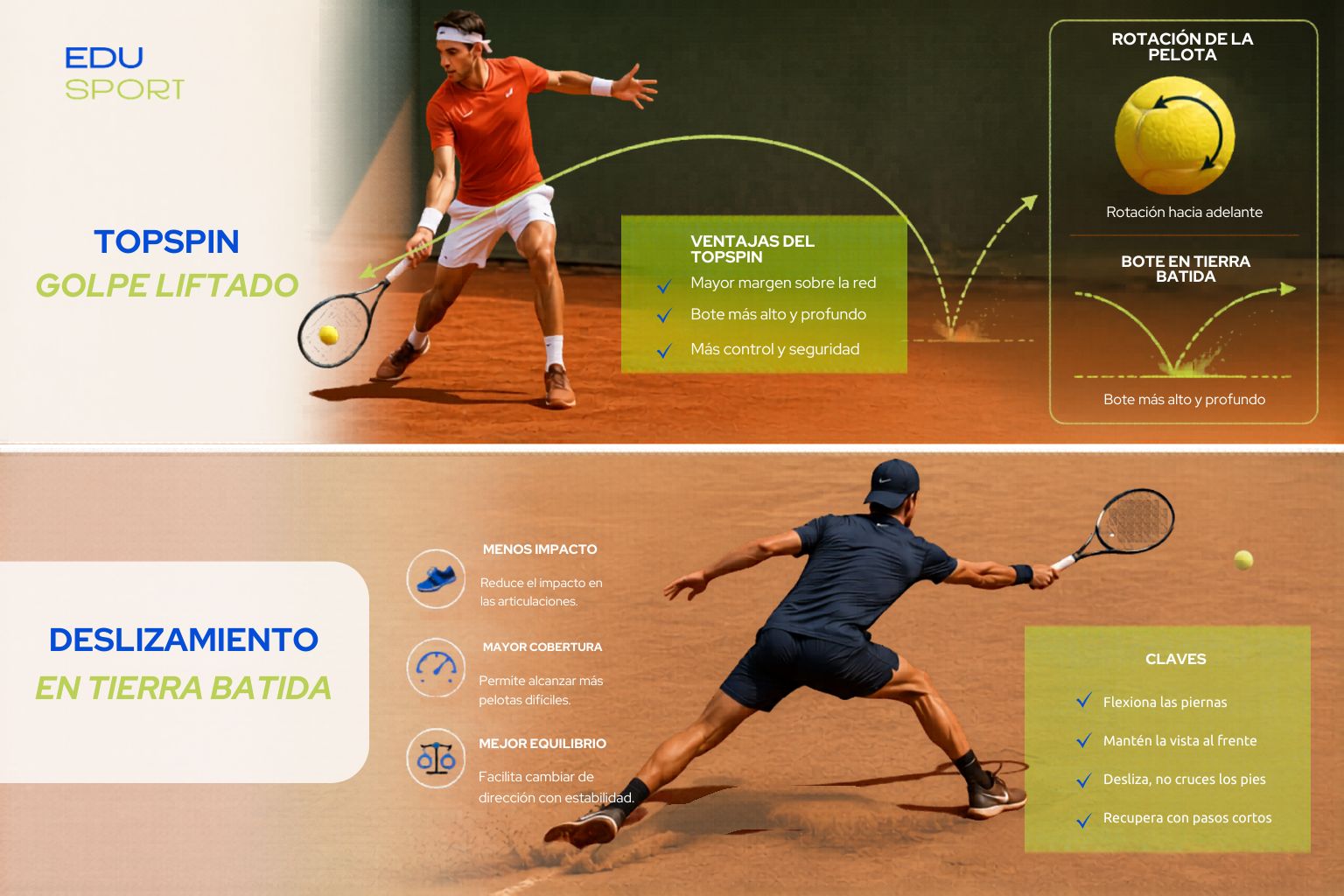 Tenis en tierra batida